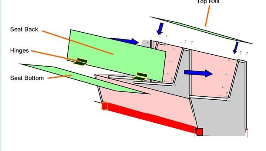 Step 5
