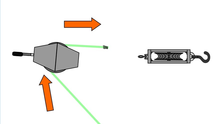 Step 2