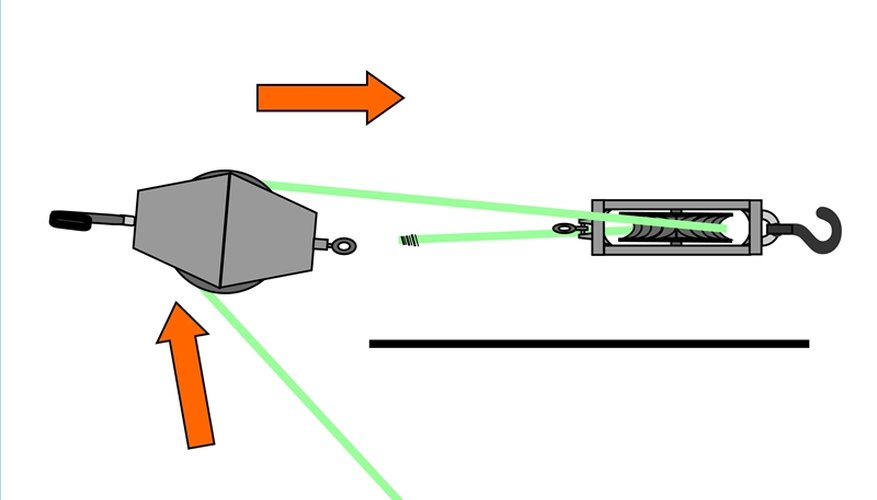 Step 3