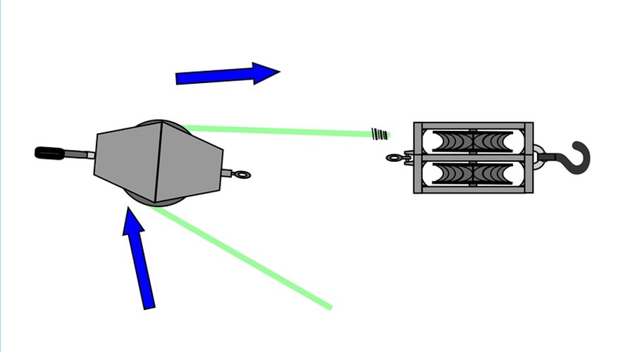 Step 2