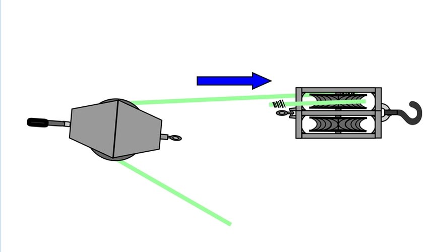 Step 3