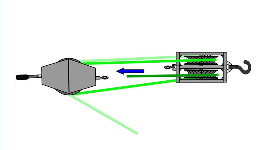 Step 5