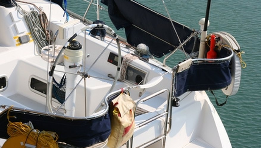 How to Adjust Ritchie Magnetic Compass